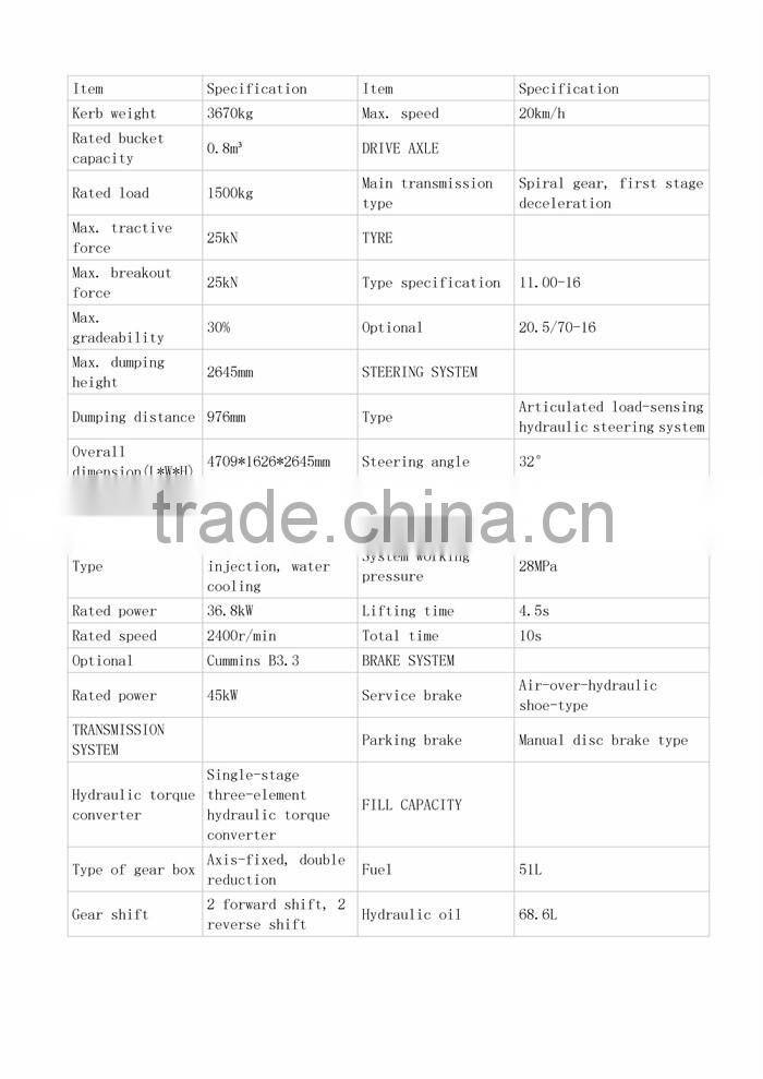 CS915 WHEEL LOADER WITH CE
