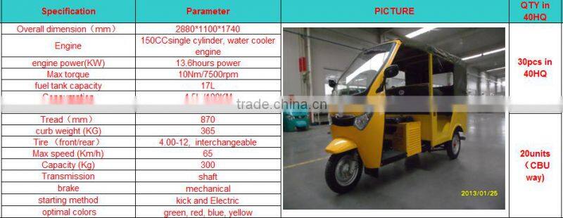 150CC Motor Tricycle