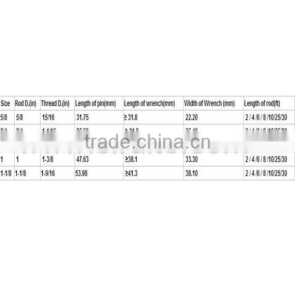 API oil pipe Steel Anti-corrosion polish Sucker Rod