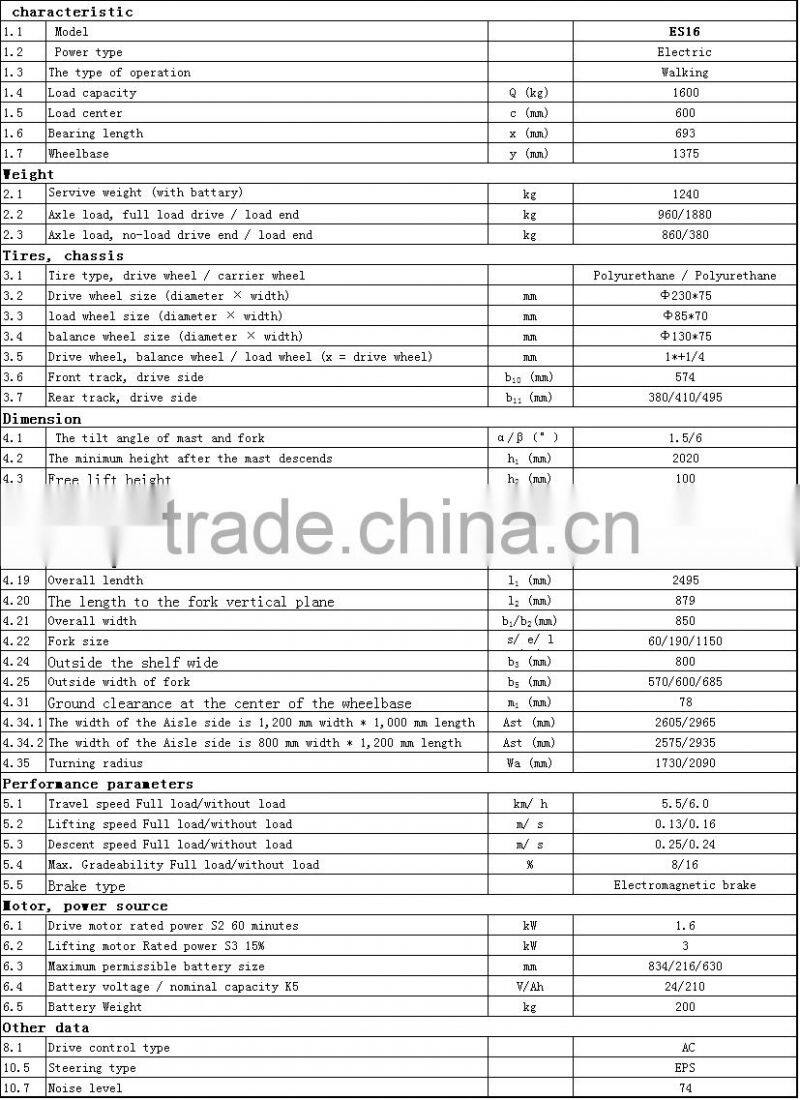 With EPS High Quality 1.6T 2.0T Full Electric Stacker