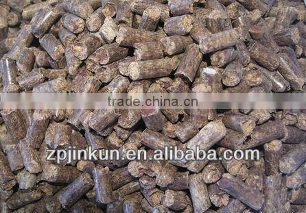 Certification pellet mill/wood pellet mill/spare parts