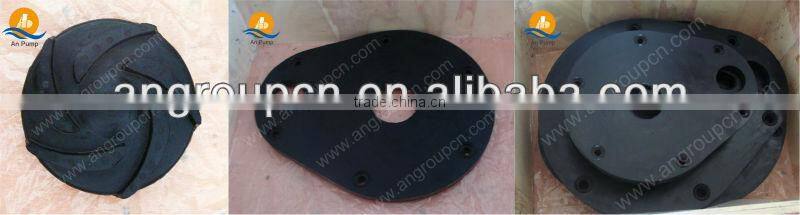 An Pump Manufacturer provide vertical pumps