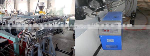 Professional factory of WPC foam board production line