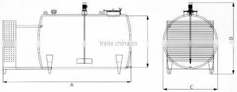 Horizontal Enclosed Milk Cooling Machine&Milk chilling system