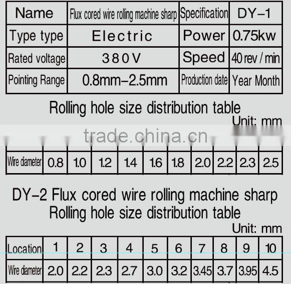 weld wire flux cored wire pointing machine