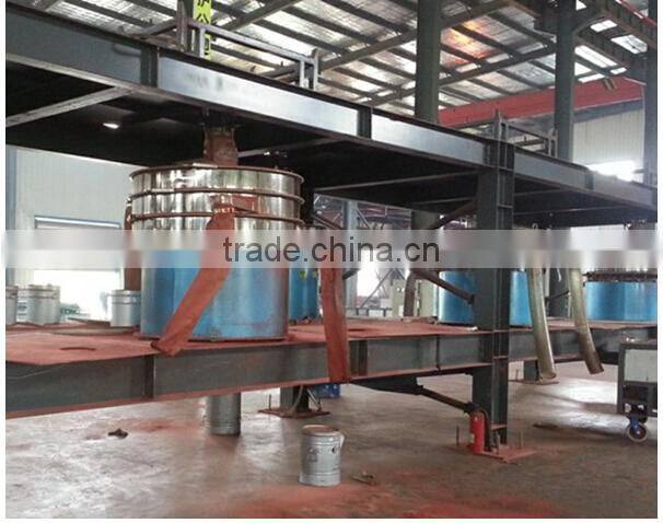 capacity (5-100KG) spherical Metal powder atomizer equipment