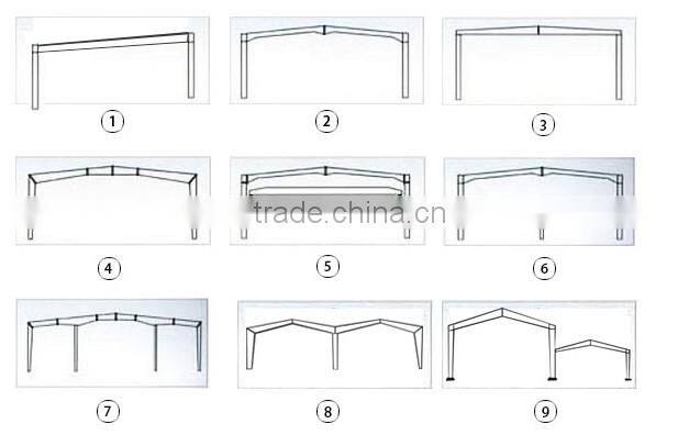 steel structure workshop