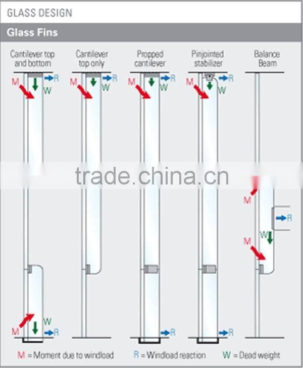 JINXIN curtain wall system glass spider joint fitting