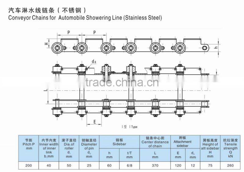 Conveyor chains for Automobile showering line car chain