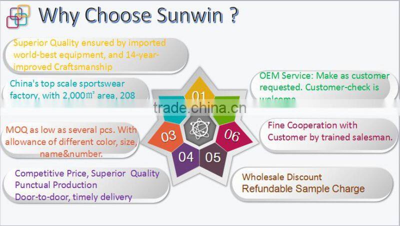 100% polyester blank custom baseball jersey