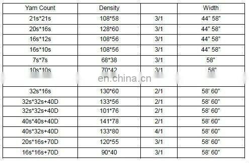 printed cotton fabric for garment use