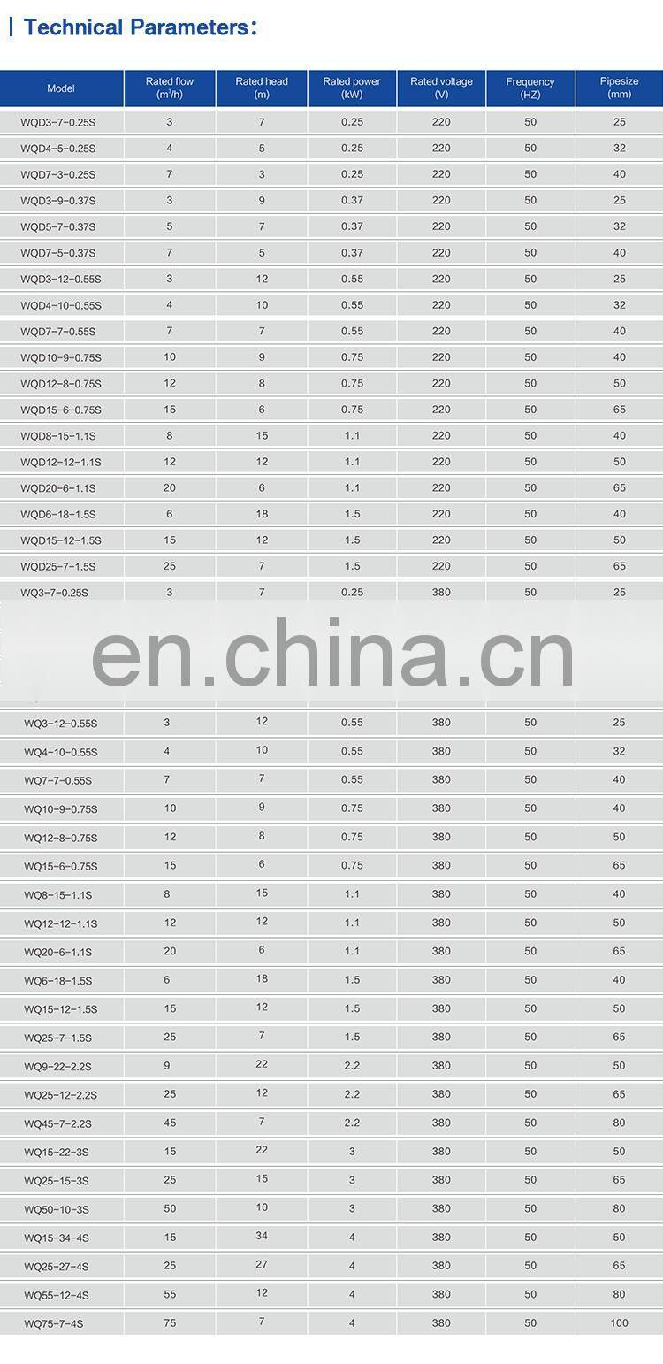 Agriculture river mud mining drainage sludge suction pumps sewage submersible water pump