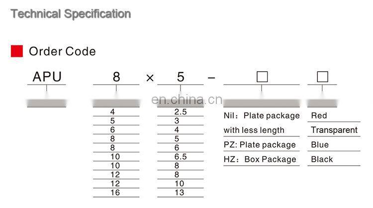 SNS APU8X5 pneumatic pipe, pneumatic polyurethane tube air hose, pneumatic PU air hose