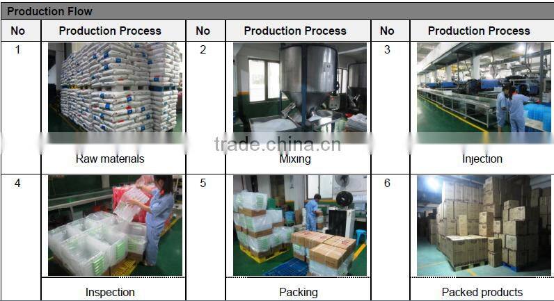 Customized high quality PE plastic garbage bags T-shirt bags on roll