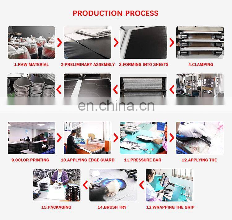 Spare replacement pickleball paddle Accessories 3D punch pickleball racket PU grip overgrip