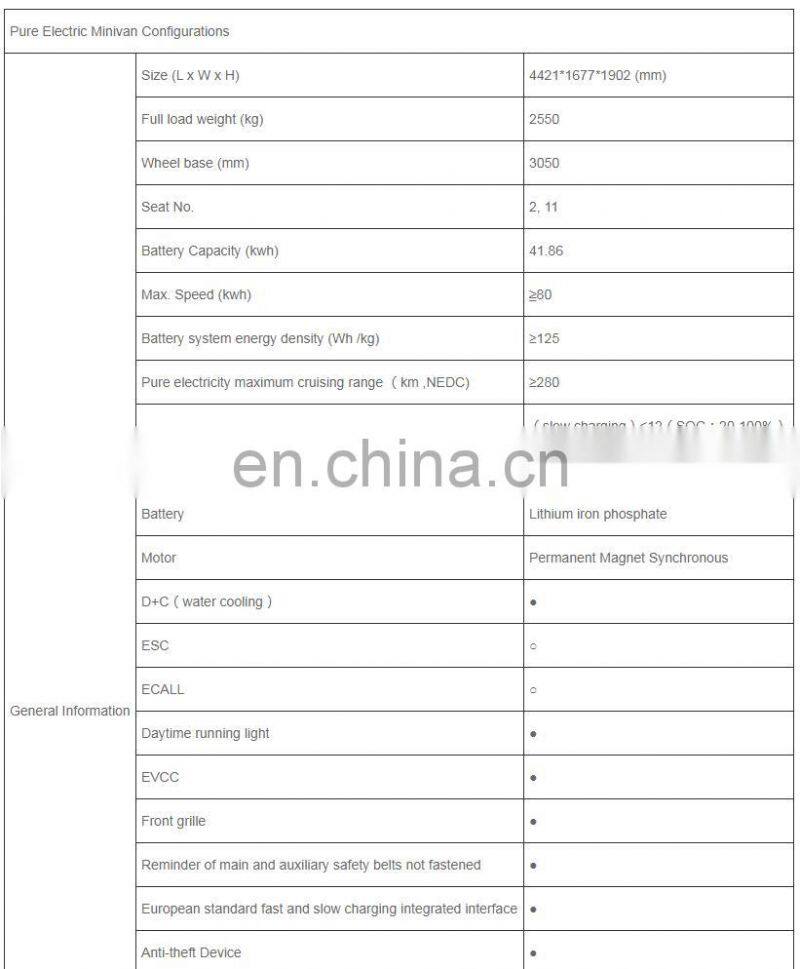 M70L EV Mini cargo Van LHD electric car NEW energy vehicles