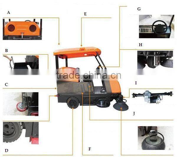 ride on automatic driveway sweeper