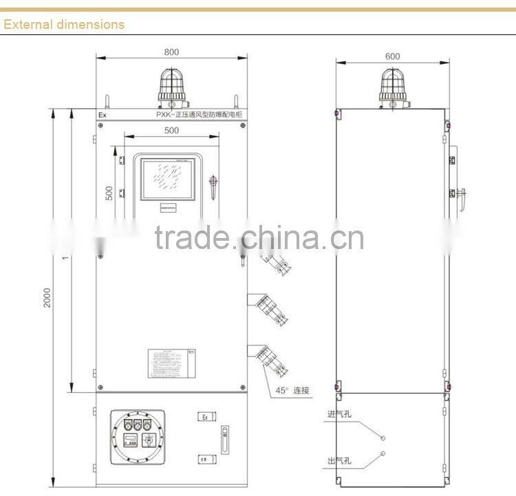 Positive Pressure Type Explosion-proof Distribution Cabinet