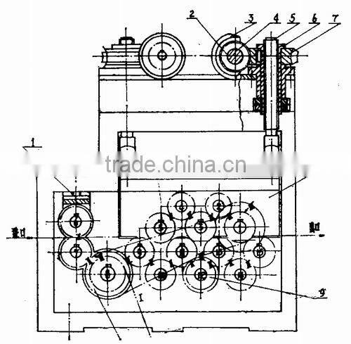 Precision Automatic Leveling Machine of W43