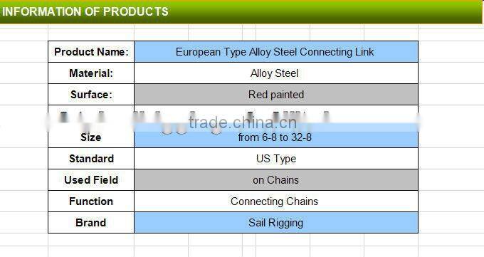 European Type Alloy Steel hammer lock Connecting Link