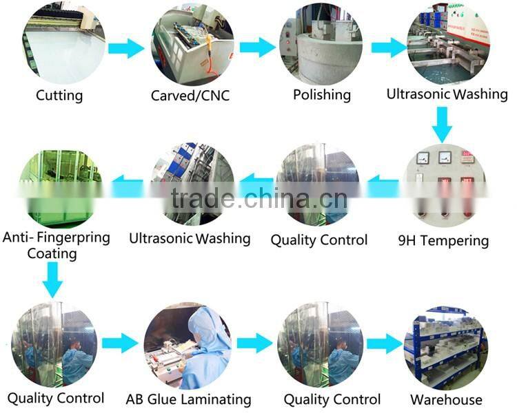 Accept Paypal Glass Screen Protector for HTC Desire 626