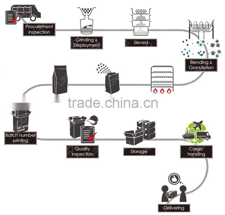 Concentrated instant kelp stock powder