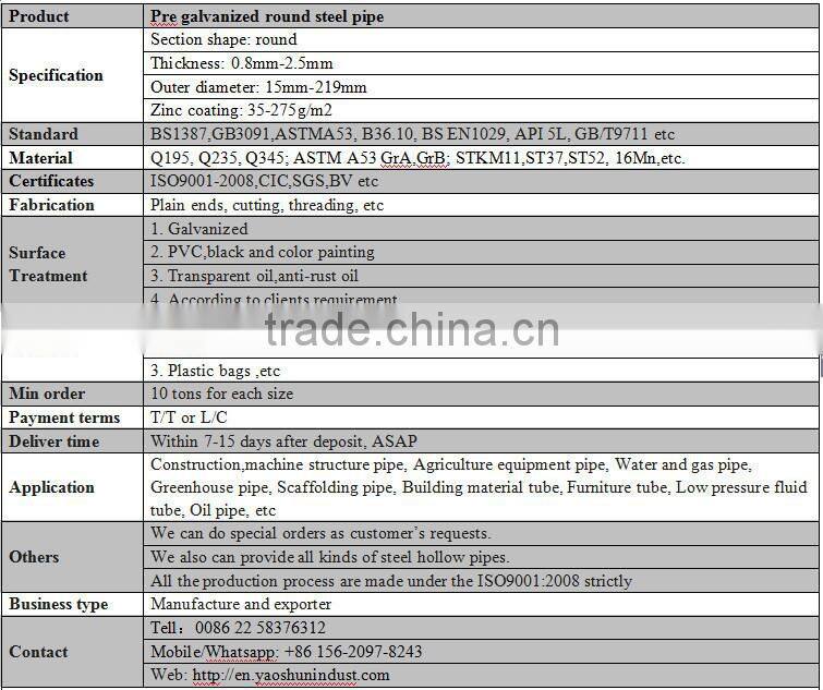 PRE GALVANIZE ROUND STEEL PIPE MADE IN CHINA