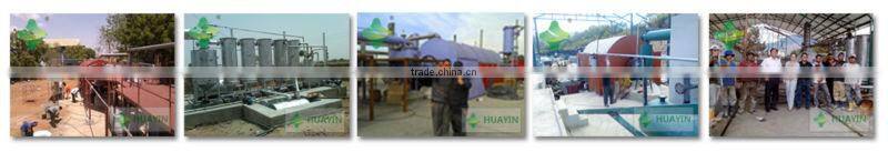 SGS Oil Reports old tire pyrolysis equipment Without discharging