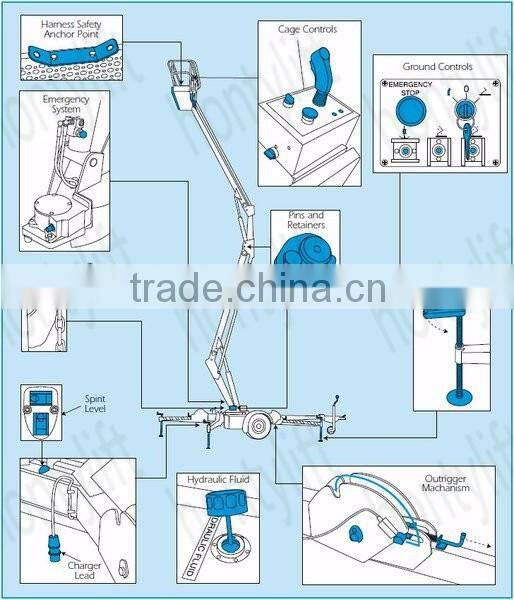 12mChinese High Quality Factory outlets trailer mounted boom
