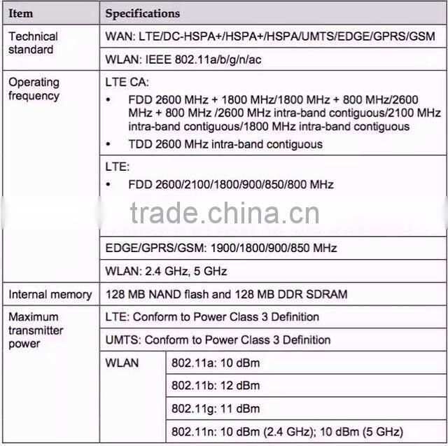 Brand new original HUAWEI E5786 lte 4g wifi router 300mbps