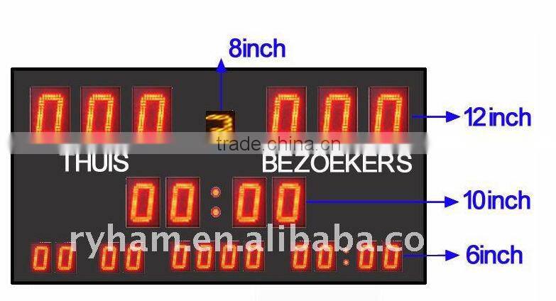 portable electronicled cricket digital used scoreboard for sale