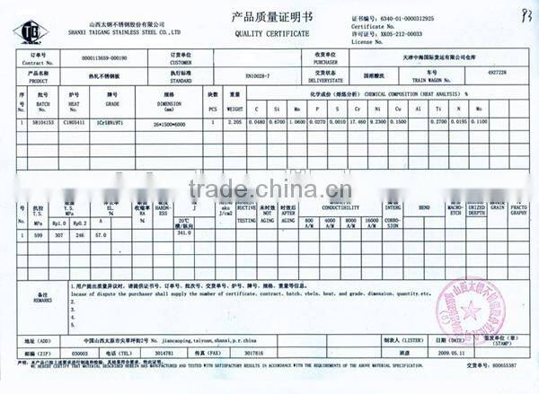 china supply 316L stainless steel coil with low price in stock