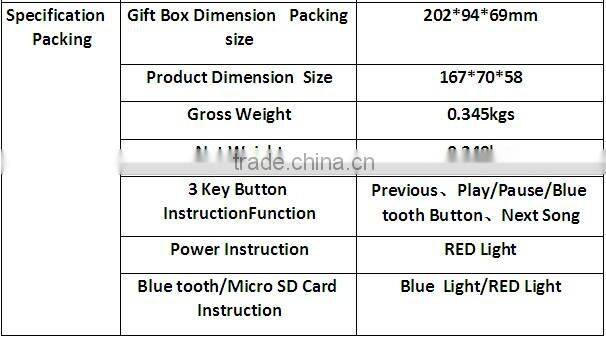 GAOKE A10 2014 Best Wireless Mini bluetooth loudspeaker