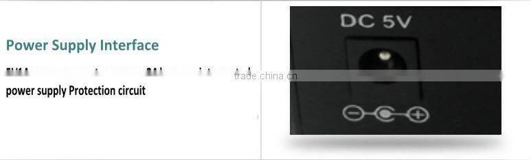 16-ch RJ45 to BNC video converter