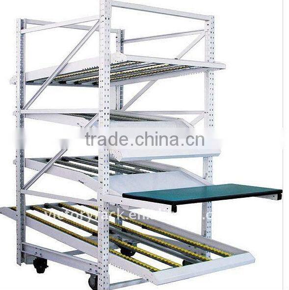 Order Picking Carton Flow Racks NF01