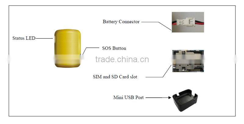 mini gps tracker for cat free cell phone tracker