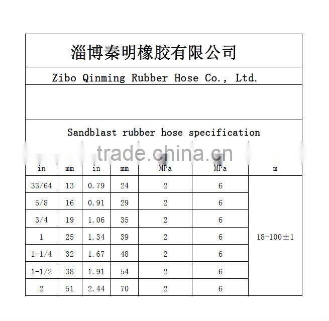9mm thickness ID 38mm rubber sand blasting hose