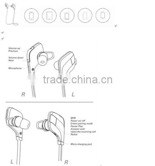 2015 private moudle wireless hidden invisible bluetooth stereo earphone