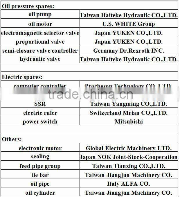 KS-35T vertical plastic injection machinery for Europe Standard Power Plug
