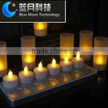 Wholesale led christmas tree candle light