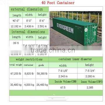 made in china seamless schedule 40 pipe