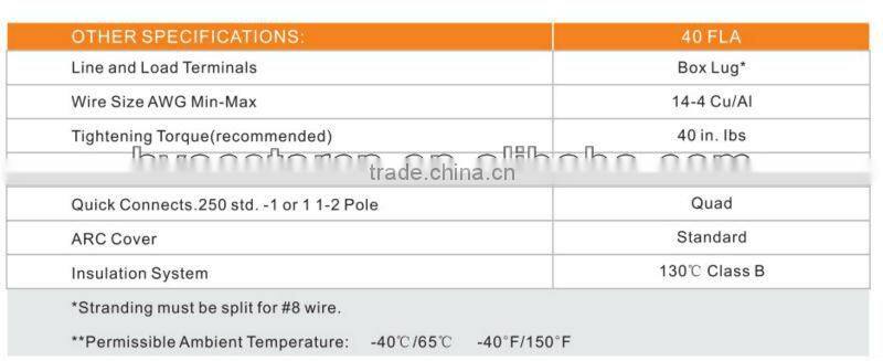 AC Contactor Definite Purpose contactor magnetic contactor(SA-1P-40A-24VAC)