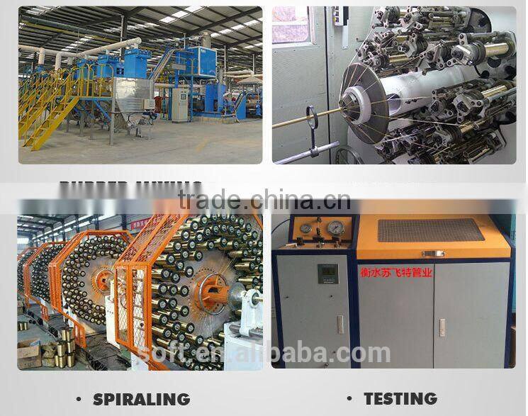 2015 all kinds of colorful pvc hoses PVC Korea spray hose