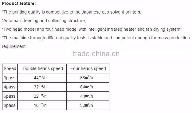 Allwin EP 180 / EP 180UV