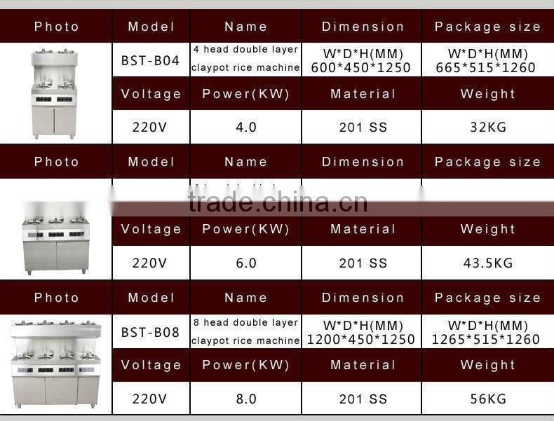 Factory B06 best electric rice cooker Stainless Steel ClayPot electric cooking equipment With Cabinet Restaurant burner cooker