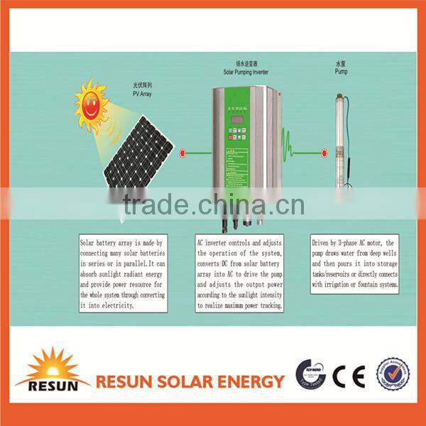 China deep-well pumps for agriculture(include solar inverter)