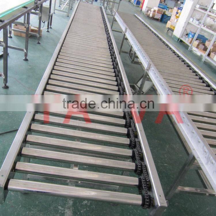 Gravity roller conveyors line for carton conveying