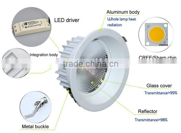 design solutions international inc led lighting 4 6 8 inch Dimmable 10W 15W LED Downlight
