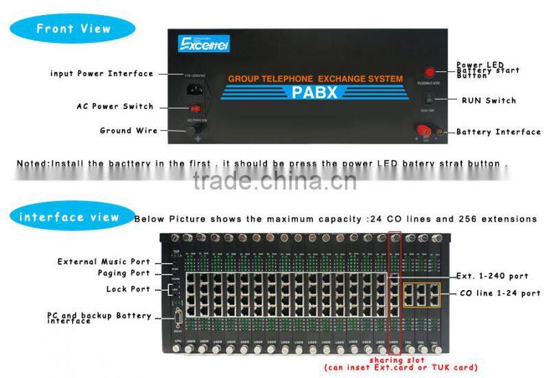 Hotel 16 CO lines 128 lines Analog PABX PBX System of Telephone D256A-16128