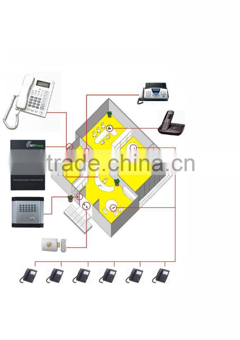 Telephone system/PABX /office PBX / centrales telefonicas/MD108 1 CO line 8 extension